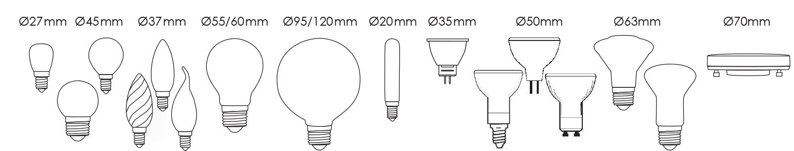 tvar-led-zarovky